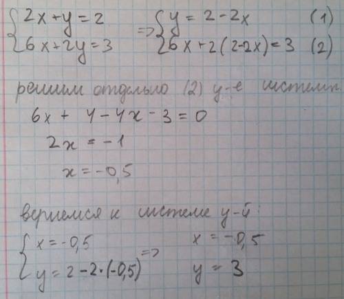 20 , решите систему уравнений: {2х+у=2 {6х+2у=3