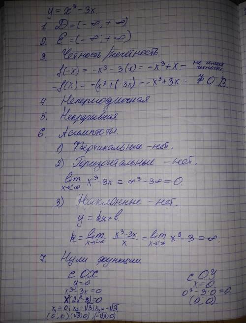 Исследовать функцию и построить ее график y=x^3-3x план исследования 1 найти область определения фун