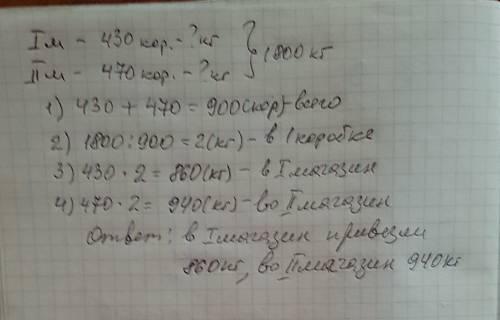 Вдва магазина 1 800 кг сливочного масла, которое было расфасовано в коробки. в один магазин 430 коро