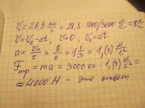 Автомобиль массой 3 тонн движется со скоростью 28,8 км/ч.при торможении он останавливается через 6 с