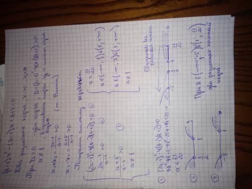 Найдите все значения параметра a, при которых уравнение (a-1)*x^2-(2a-1)*x+a+5=0 имеет два различных