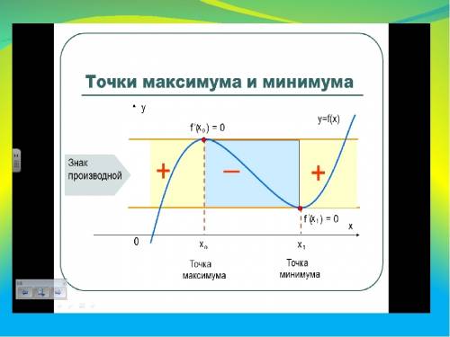 Определение промежутков возрастания и убывания функции, а так же точек максимума и минимума с произв