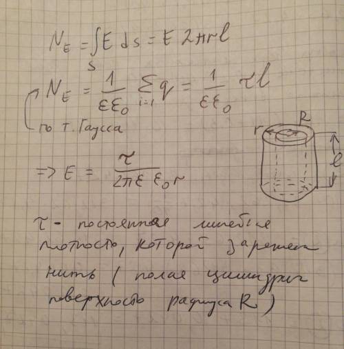 Напряженность электостатического поля, создаваемого заряженной нитью, пропорциональна …