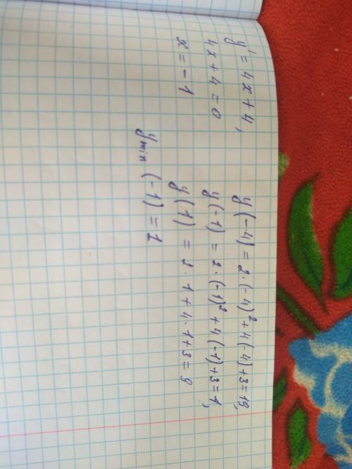 Найти наименьшее значение функции y =2x^2+4 x+ 3 на промежутке [-4; 1]