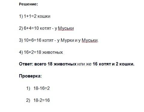 Умурки 6 котят а у муськи на 4 болье.сколько всего котят и кошек? план тоже нужен