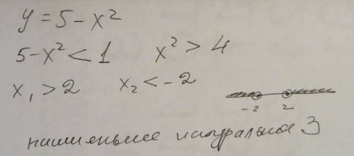 Найдите наименьшее натуральное значение х,при котором график функции y=5-x^2 проходит ниже прямой y=