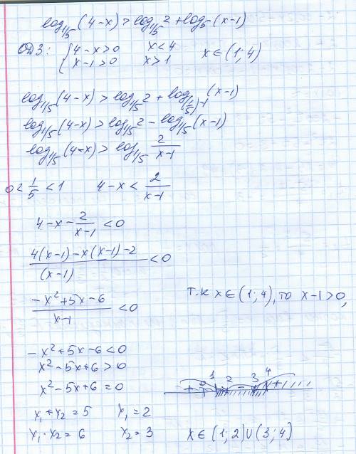 Log1/5 (4-x)> log1/5 2+log5( (x-1) 1/5-основание 5-основание