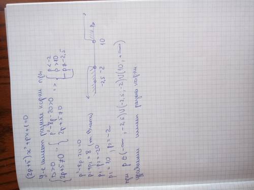 Найдите все значения параметра р , при которых уравнение (2р+5)х²+рх+1=0 имеет разные корни