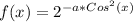 f(x)=2^{-a*Cos^2(x)