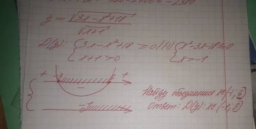 Найдите область определения функции y=корень из 3x-x^2+18 / корень x+1