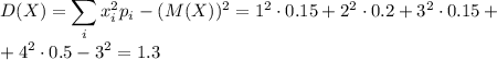 D(X)=\displaystyle \sum_i x_i^2p_i-(M(X))^2=1^2\cdot 0.15+2^2\cdot 0.2+3^2\cdot0.15+\\+4^2\cdot 0.5-3^2=1.3