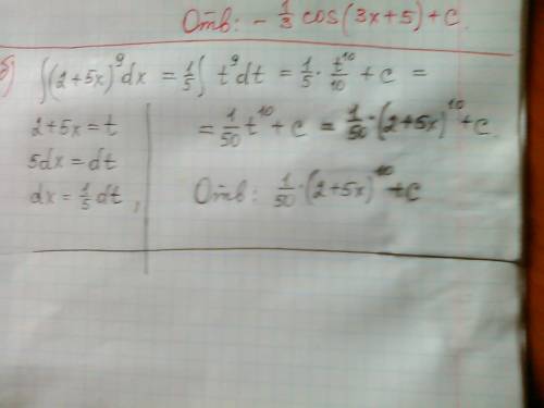 Вычислить неопределенный интеграл методом введения переменной: а) ∫sin(3x+5)dx; б) ∫(2+5x)^9dx; в) (