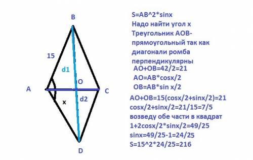 Знайдіть площу ромба якщо його сторона дорівнює 15 см а сума діагоналей 42 см