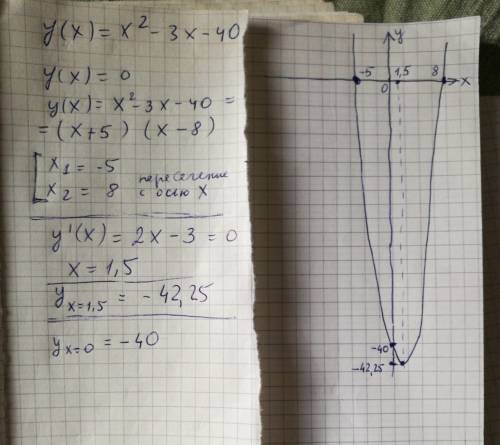 Плез постройте параболу x^2-3x> 40 формула x1 =8 х2=-5 30