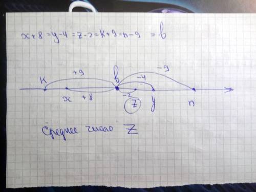 K, n, x, y, z, - целые числа. найдите среднее из этих чисел, если х+8=y-4=z-2=k+9=n-9.