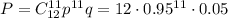 P=C^{11}_{12}p^{11}q=12\cdot0.95^{11}\cdot 0.05