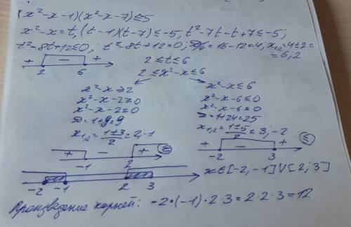 (x²-x-1)(x²-x-7)≤-5 у відповідь записати добуток усіх цілих розвязків