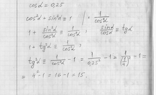 Если cos альфа=0,25 то выражение tg^2 альфа равно