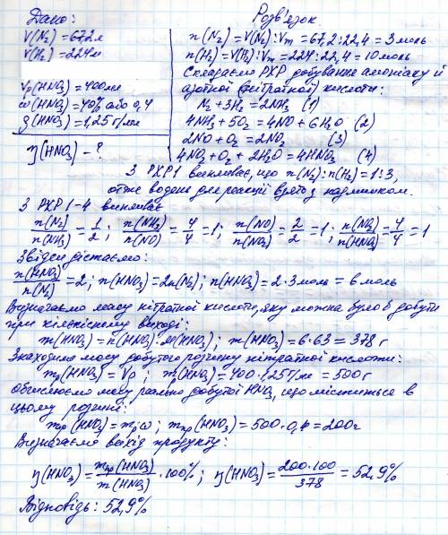 Зазоту об'ємом 67,2 л і водню об'ємом 224 л утворився амоніак (об'єми газів дани за н.у.) використав