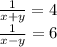 \frac{1}{x + y } = 4 \\ \frac{1}{x - y} = 6