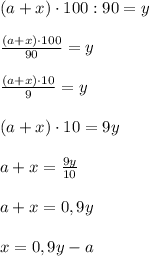 (a+x)\cdot 100:90=y\\\\\frac{(a+x)\cdot 100}{90}=y\\\\ \frac{(a+x)\cdot 10}{9}=y\\\\(a+x)\cdot 10=9y\\\\a+x= \frac{9y}{10}\\\\a+x=0,9y\\\\x=0,9y-a