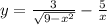 y=\frac{3}{\sqrt{9-x^2}} -\frac{5}{x}