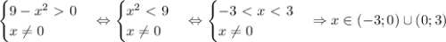 \begin {cases} 9-x^2\ \textgreater \ 0 \\ x \neq 0 \end {cases} \Leftrightarrow \begin {cases} x^2\ \textless \ 9 \\ x \neq 0 \end {cases} \Leftrightarrow \begin {cases} -3\ \textless \ x\ \textless \ 3 \\ x \neq 0 \end {cases} \Rightarrow x \in (-3;0) \cup (0;3)