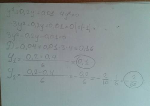 Реши уравнение y2+0,2y+0,01−4y2=0 y1= y2= (во второе окошко запиши корень в виде обыкновенной дроби,