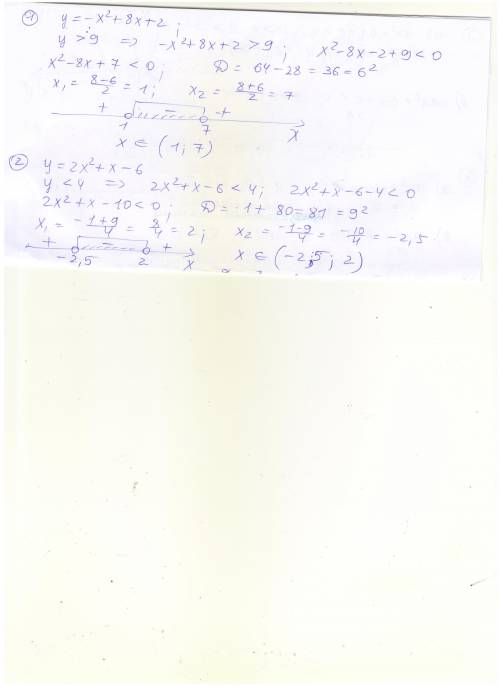 1. при каких значениях х функция y= – x2+8x+2 принимает значения, больше 9? 2. при каких значениях х