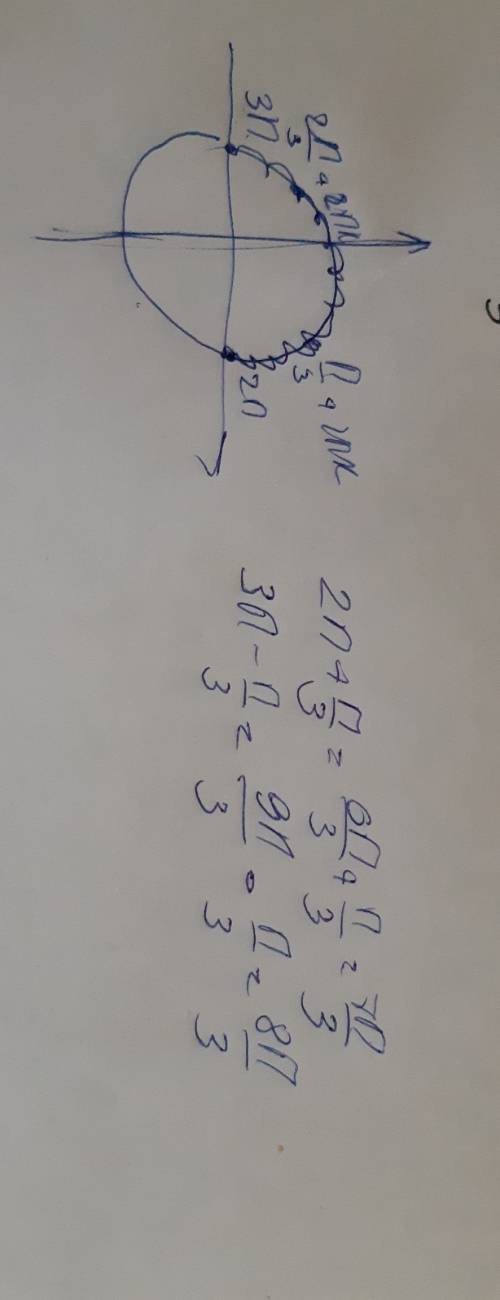 Решите уравнение: 3√3cos(+x) -3=2x укажите корни этого уравнения, принадлежащие отрезку [2pi: 3pi] 1