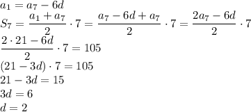 a_1=a_7-6d\\ S_7=\dfrac{a_1+a_7}{2}\cdot7= \dfrac{a_7-6d+a_7}{2}\cdot7= \dfrac{2a_7-6d}{2}\cdot7\\ \dfrac{2\cdot21-6d}{2}\cdot7=105\\ (21-3d)\cdot7=105\\ 21-3d=15\\ 3d=6\\ d=2