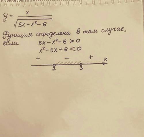 Найдите область определения функций: