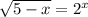 \sqrt{5 - x} = {2}^{x}