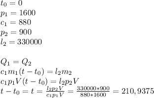 t_{0}=0\\ p_{1}=1600\\ c_{1}=880\\ p_{2}=900\\ l_{2}=330000\\\\ Q_{1}=Q_{2}\\ c_{1}m_{1}(t-t_{0})=l_{2}m_{2}\\ c_{1}p_{1}V(t-t_{0})=l_{2}p_{2}V\\ t-t_{0}=t_{}=\frac{l_{2}p_{2}V}{c_{1}p_{1}V} =\frac{330000*900}{880*1600}=210,9375