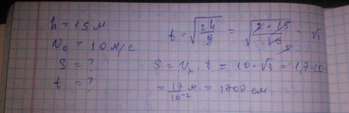 Скрыши дома высотой 15м горизонтально брошено тело, модуль начальной скорости которого v0=10м/с. мод
