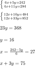 \left \{ {{6x+5y=242} \atop {4x+11y=284}} \right. \\\\ \left \{ {{12x+10y=484} \atop {12x+33y=852}} \right. \\\\ 23y=368\\\\ y=16\\\\ x=\frac{242-5y}{6}=27\\\\ x+3y=75