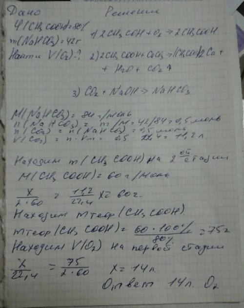 Реакция окисления кислородом ацетальдегида в кислоту протекает с выходом 80%. при взаимодействии пол