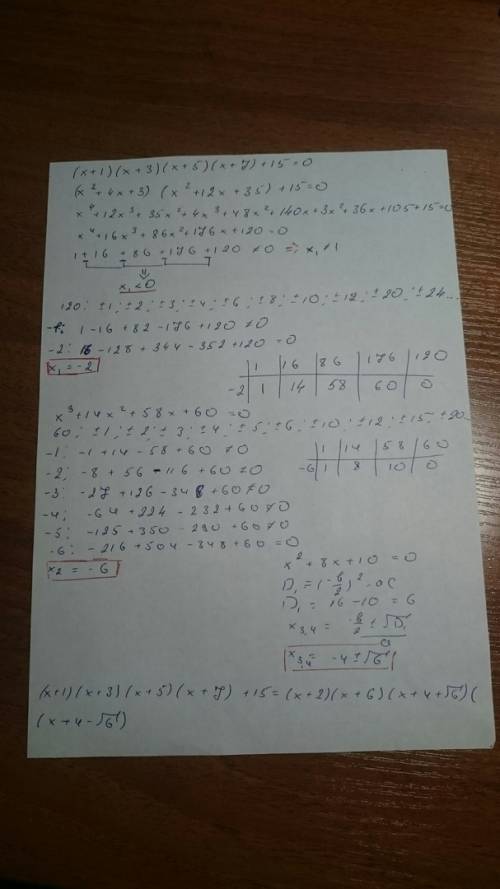 Разложите многочлен на множители (x+1)(x+3)(x+5)(x+7)+15