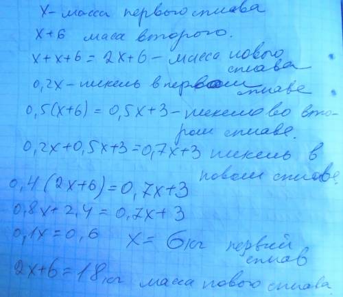 Имеется два сплава. первый сплав содержит 20% никеля, второй - 50% никеля. масса второго сплава боль