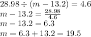 28.98 \div (m - 13.2) = 4.6 \\ m - 13.2 = \frac{28.98}{4.6} \\ m - 13.2 = 6.3 \\ m = 6.3 + 13.2 = 19.5