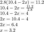 2.8(10.4 - 2x) = 11.2 \\ 10.4 - 2x = \frac{11.2}{2.8} \\ 10.4 - 2x = 4 \\ 2x = 10.4 - 4 \\ 2x = 6.4 \\ x = 3.2