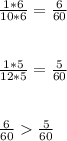 \frac{1*6}{10*6}= \frac{6}{60}\\ \\ \\\frac{1*5}{12*5}=\frac{5}{60} \\ \\ \\\frac{6}{60} \frac{5}{60}