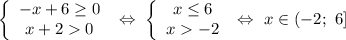 \left\{\begin{array}{I} -x+6\geq 0 \\ x+20 \end{array}} \ \Leftrightarrow \ \left\{\begin{array}{I} x\leq6 \\ x-2 \end{array}} \ \Leftrightarrow \ x \in (-2; \ 6]