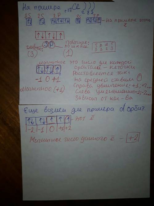 Как определить значение магнитного квантового числа m ? объясните подробно,плес