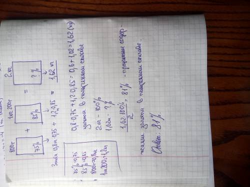 Как можно скорее гномы сплавили 800г 75% золота с 1кг 200г 85% золота. какой процент золота содержит