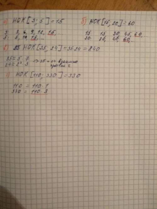 Найдите наименьшее общее кратное чисел а) 3 и 5 ; б) 15 и 20 ; в) 35 и 24 ; г) 110 и 330 ;