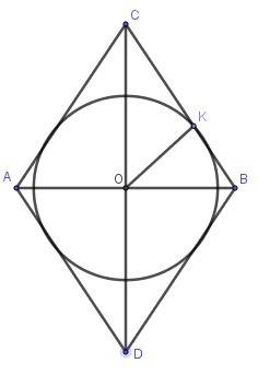 Довжина кола вписаного в ромб 72п см. сторона точкою дотику ділиться у відношенні 4: 9.знайти площу