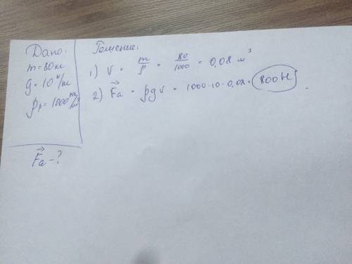 Рассчитайте архимедову силу действующую на плот массой 80 кг ,плывущей по реке(дать решение этого) 1