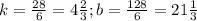 k=\frac{28}{6} =4\frac{2}{3} ; b=\frac{128}{6} =21\frac{1}{3}