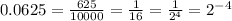 0.0625 = \frac{625}{10000} = \frac{1}{16} = \frac{1}{ {2}^{4} } = {2}^{ - 4}